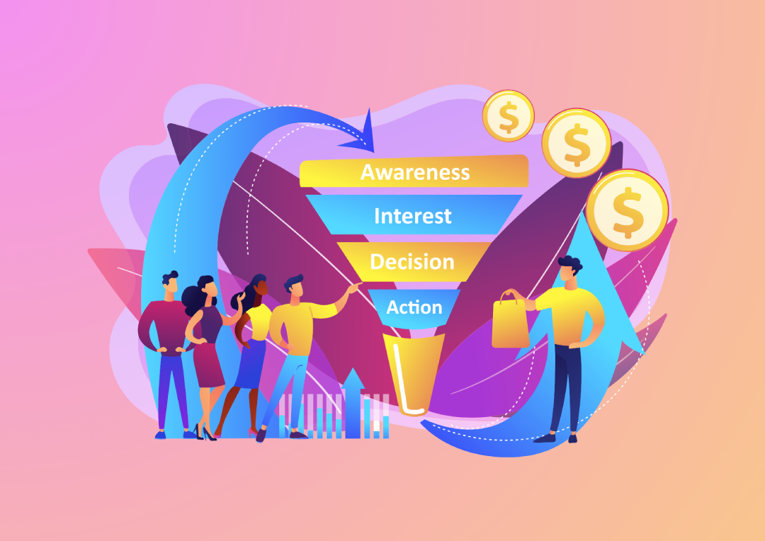 buyer's journey, ecommerce site, marketing campaign