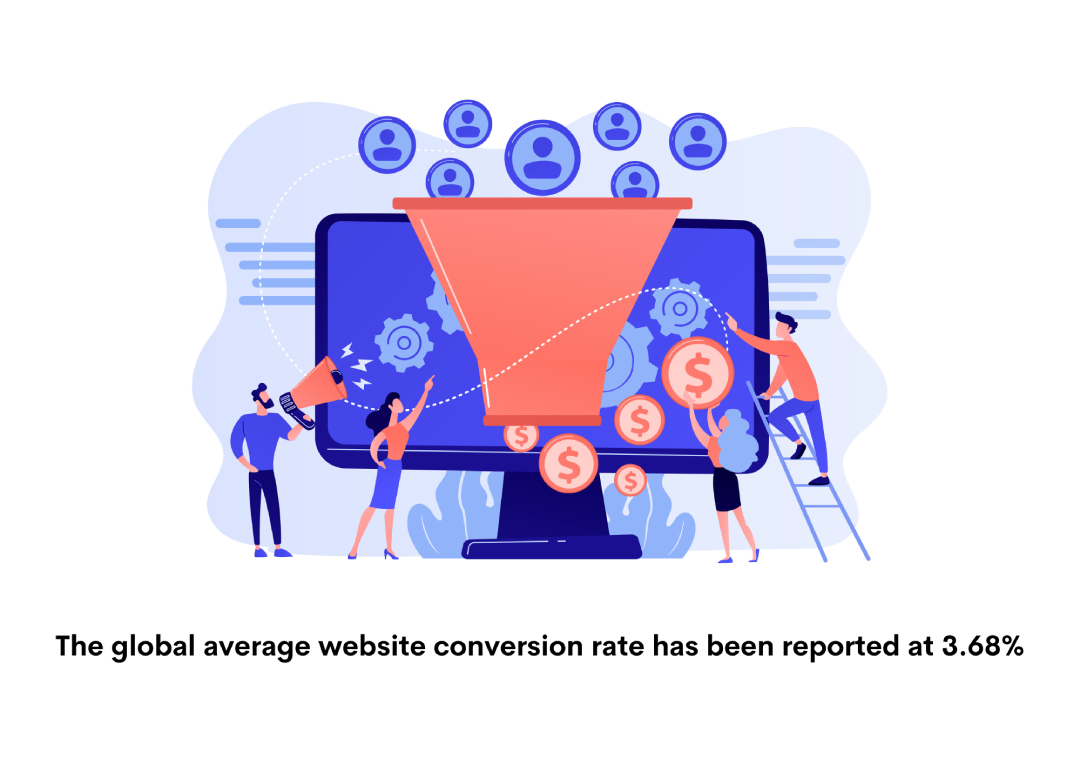 website only data, conversion benchmarks, industry average, fixed period