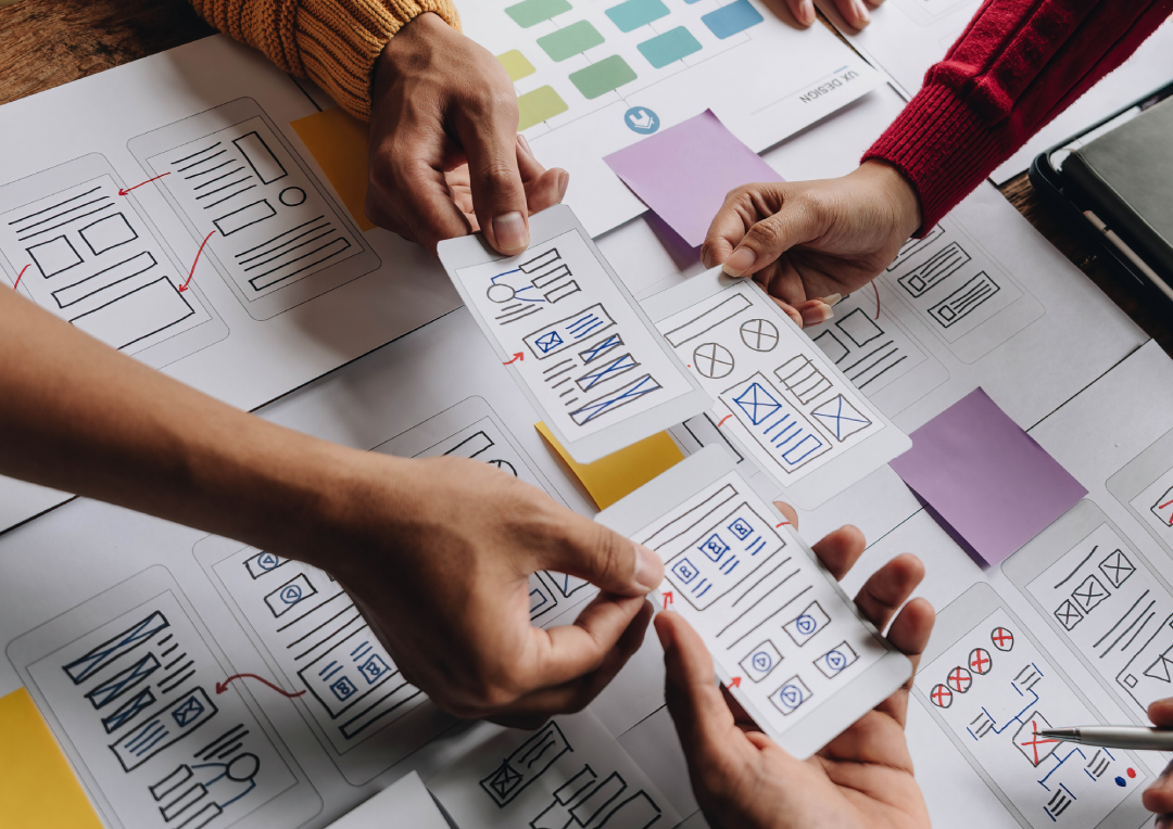 ongoing process, interaction design, ux design aims, interactive design cro, visual design, ux research